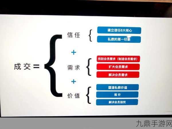为什么篮球规则对球员发展如此重要?_1
